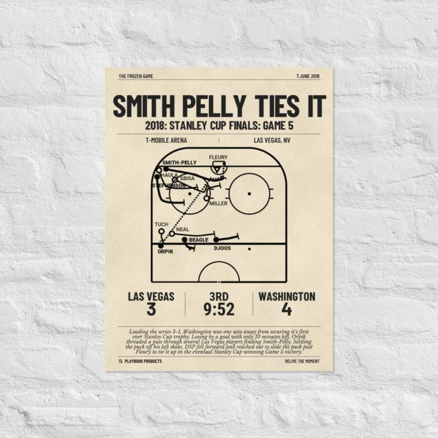 Greatest Washington Capitals Goals Poster: Smith Pelly ties it (2018)