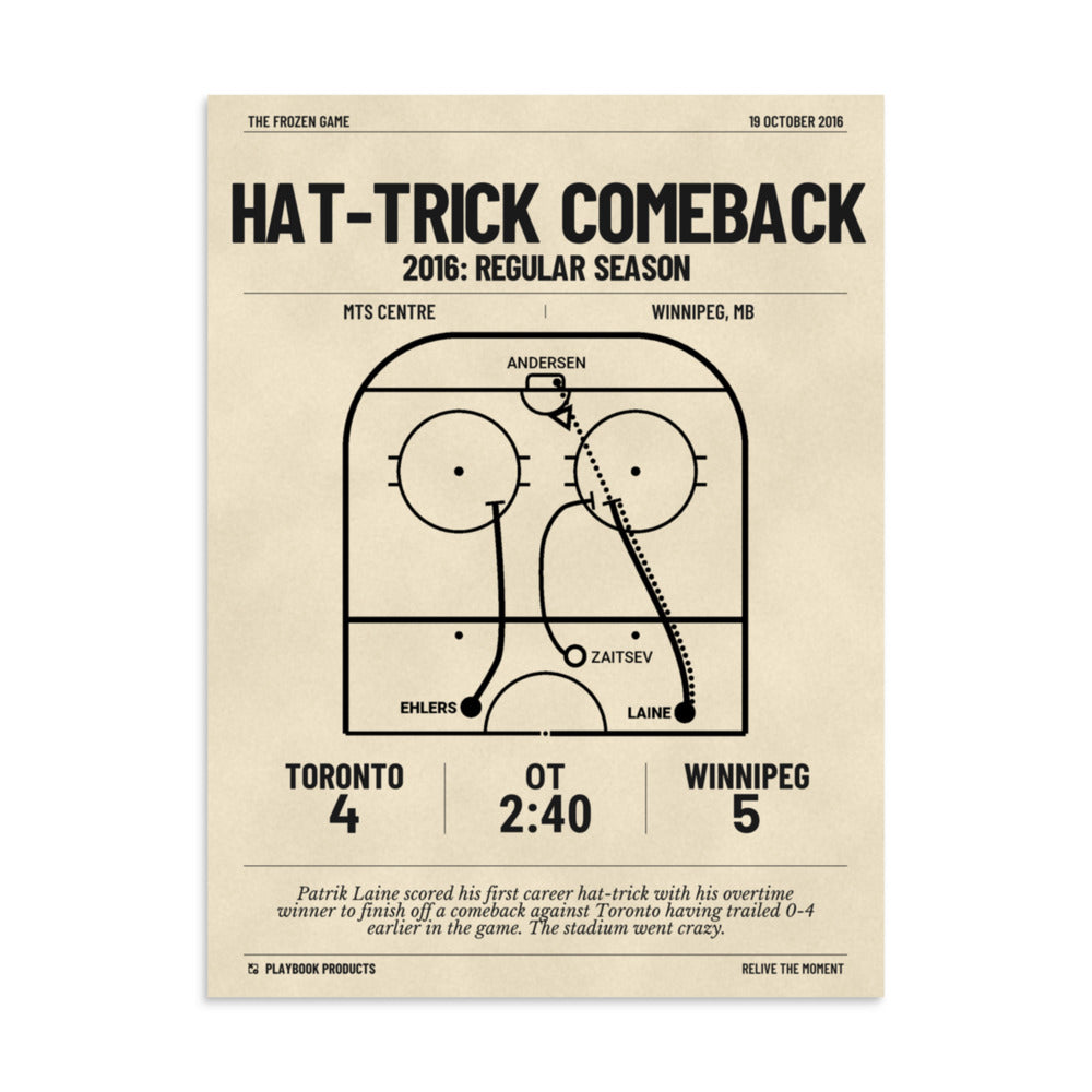 Greatest Winnipeg Jets Goals Poster: Hat-Trick Comeback (2016)