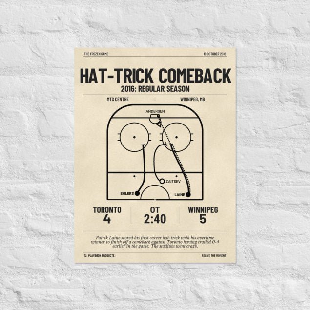 Greatest Winnipeg Jets Goals Poster: Hat-Trick Comeback (2016)