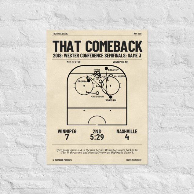Greatest Winnipeg Jets Goals Poster: THAT Comeback (2018)