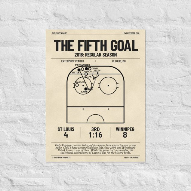 Greatest Winnipeg Jets Goals Poster: The Fifth Goal (2018)