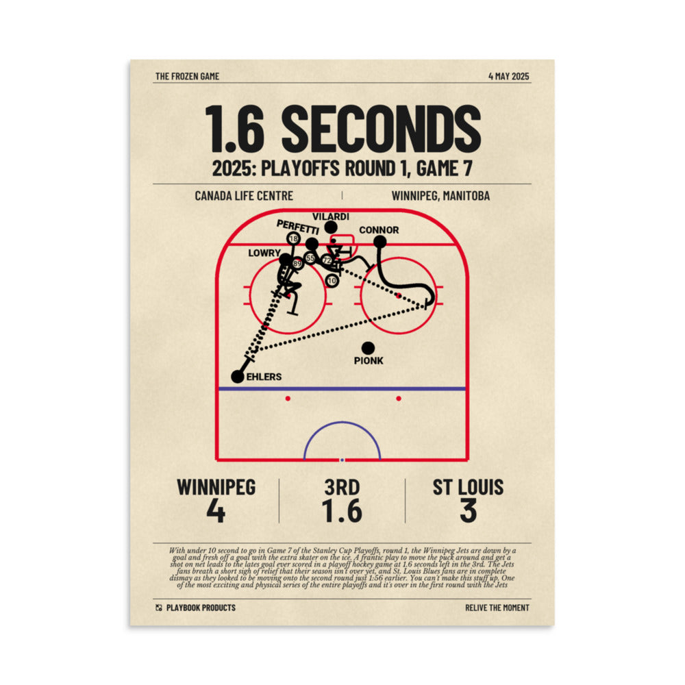 Greatest Winnipeg Jets Goals Poster: 1.6 Seconds (2025)