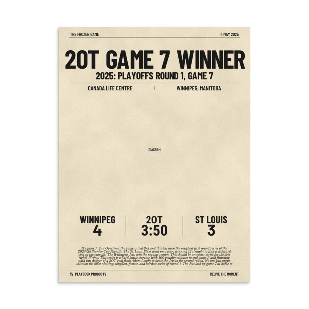 Greatest Winnipeg Jets Goals Poster: 2OT Game 7 Winner (2025)