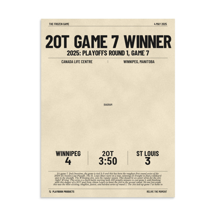 Greatest Winnipeg Jets Goals Poster: 2OT Game 7 Winner (2025)