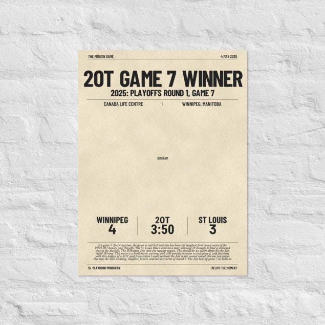 Greatest Winnipeg Jets Goals Poster: 2OT Game 7 Winner (2025)