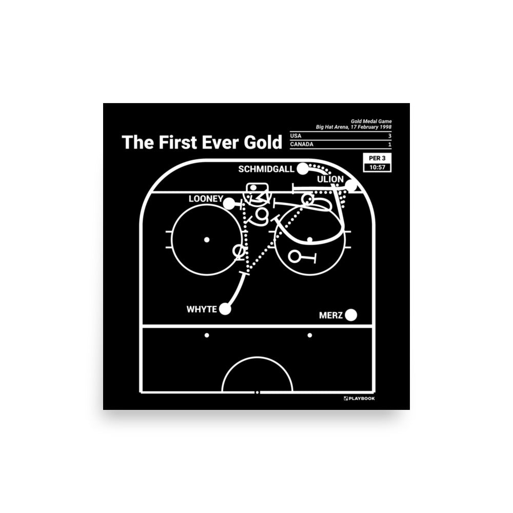 United States Women's National Hockey Team Greatest Goals Poster: The First Ever Gold (1998)