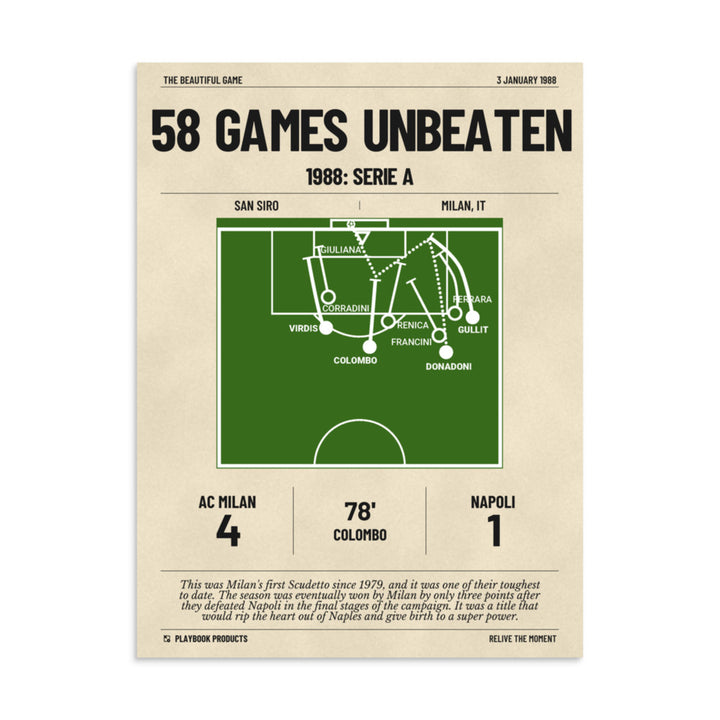 Greatest AC Milan Goals Poster: 58 games unbeaten (1988)