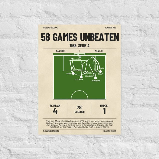 Greatest AC Milan Goals Poster: 58 games unbeaten (1988)