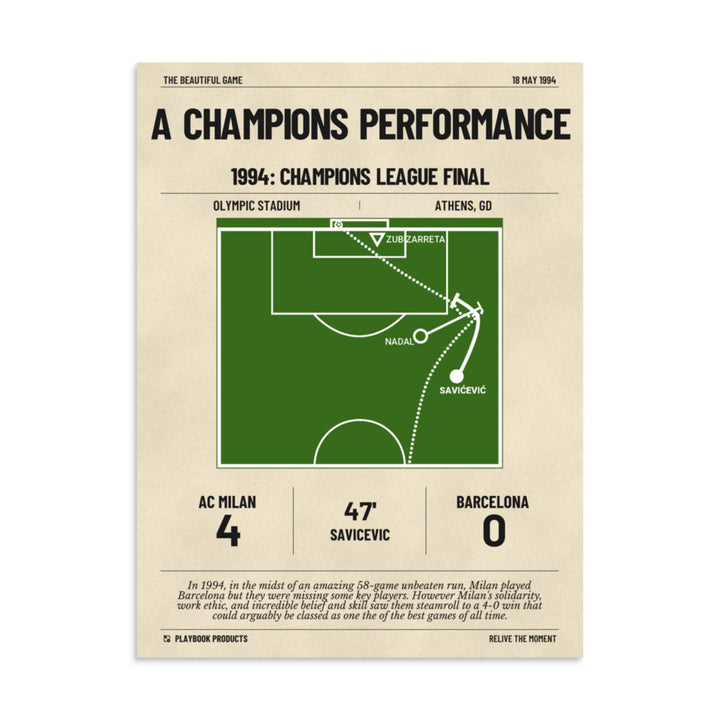 Greatest AC Milan Goals Poster: A Champions performance (1994)
