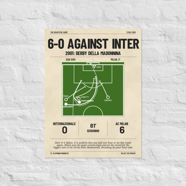 Greatest AC Milan Goals Poster: 6-0 against Inter (2001)