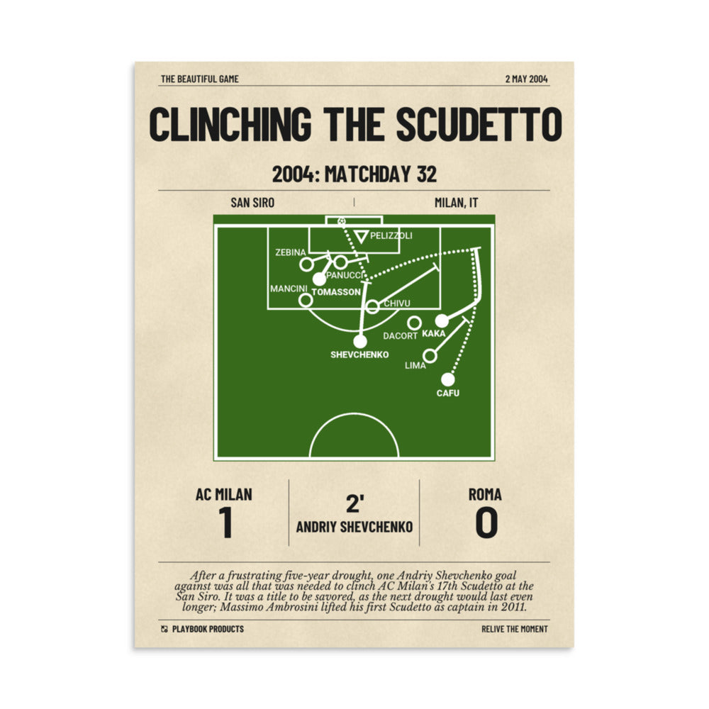 Greatest AC Milan Goals Poster: Clinching the Scudetto (2004)