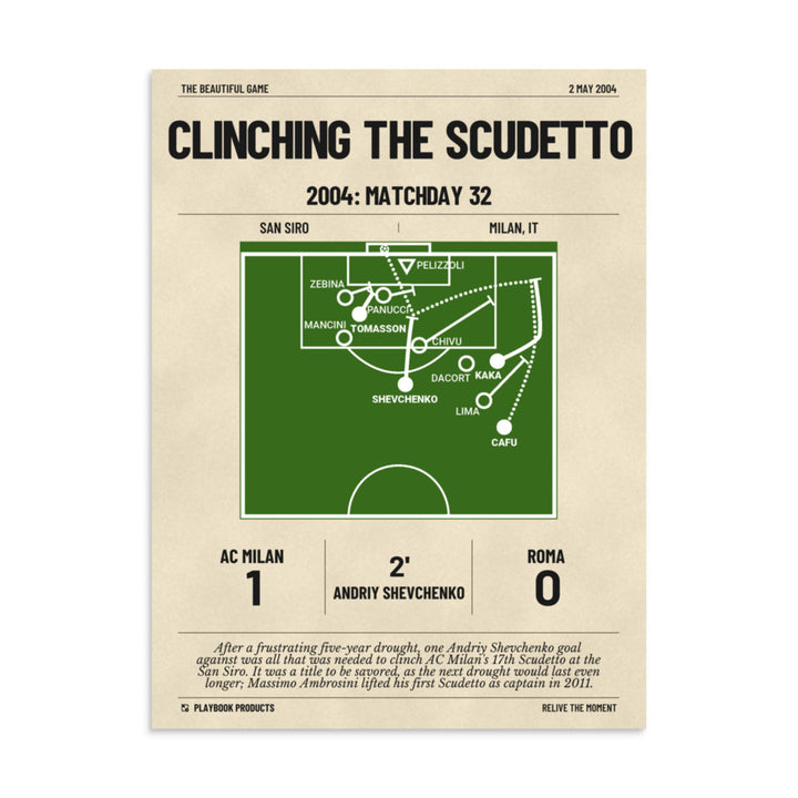 Greatest AC Milan Goals Poster: Clinching the Scudetto (2004)