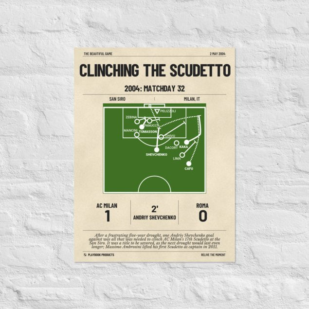 Greatest AC Milan Goals Poster: Clinching the Scudetto (2004)