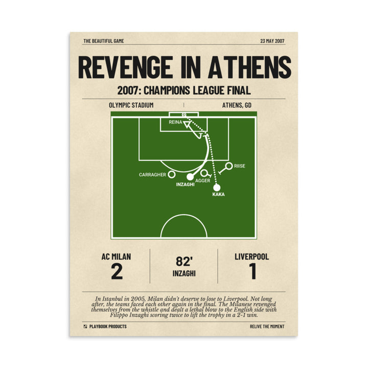 Greatest AC Milan Goals Poster: Revenge in Athens (2007)