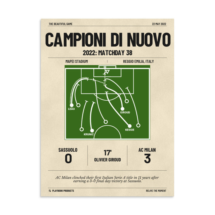 Greatest AC Milan Goals Poster: Campioni di nuovo (2022)