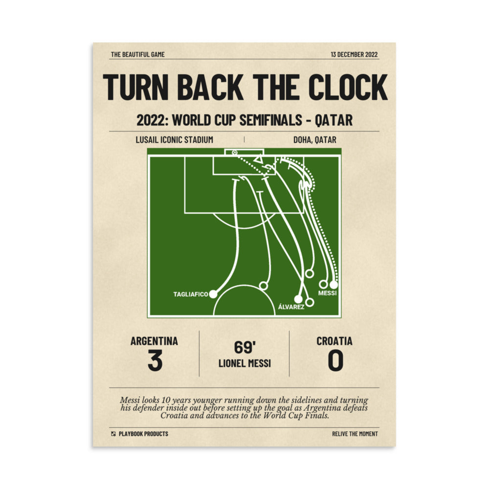 Greatest Argentina Goals Poster: Turn back the clock (2022)