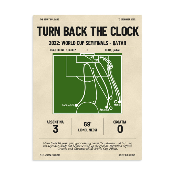 Greatest Argentina Goals Poster: Turn back the clock (2022)