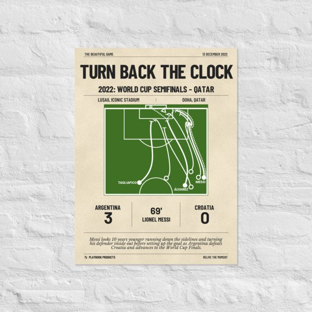 Greatest Argentina Goals Poster: Turn back the clock (2022)