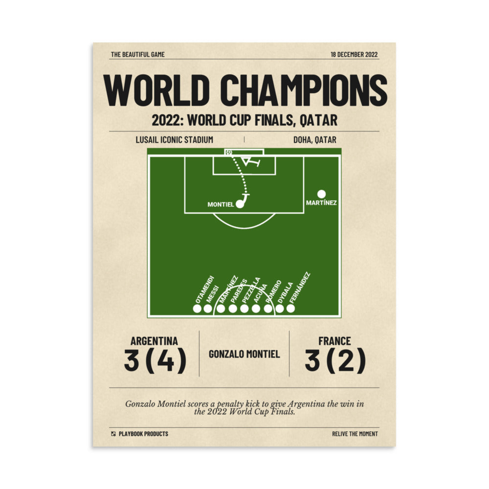Greatest Argentina Goals Poster: World Champions (2022)