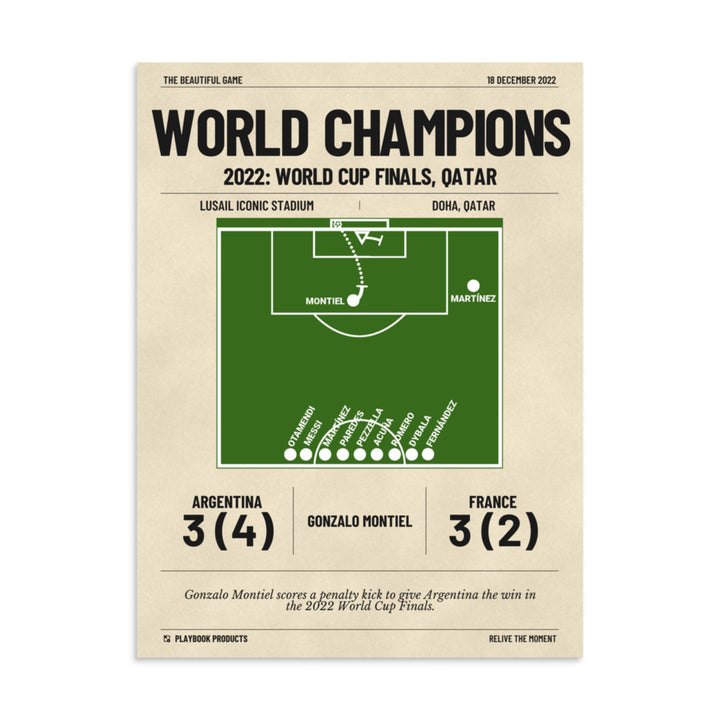 Greatest Argentina Goals Poster: World Champions (2022)