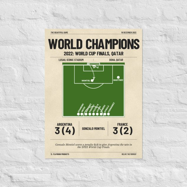 Greatest Argentina Goals Poster: World Champions (2022)