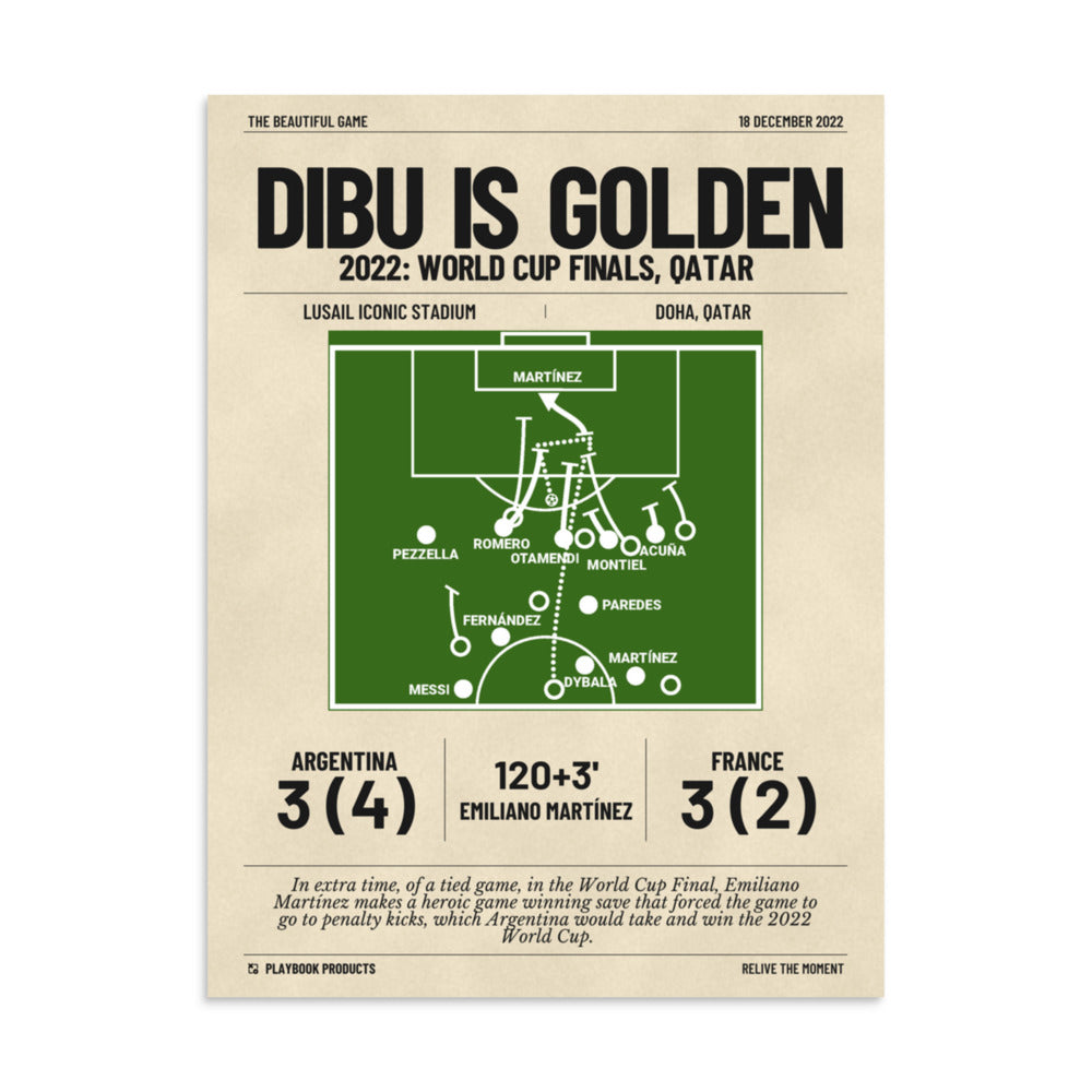 Greatest Argentina Goals Poster: Dibu is golden (2022)