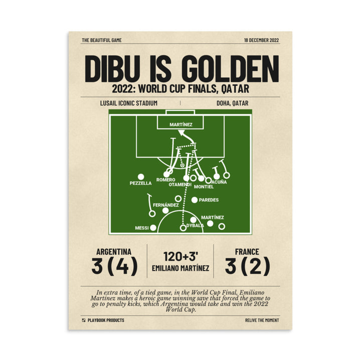 Greatest Argentina Goals Poster: Dibu is golden (2022)