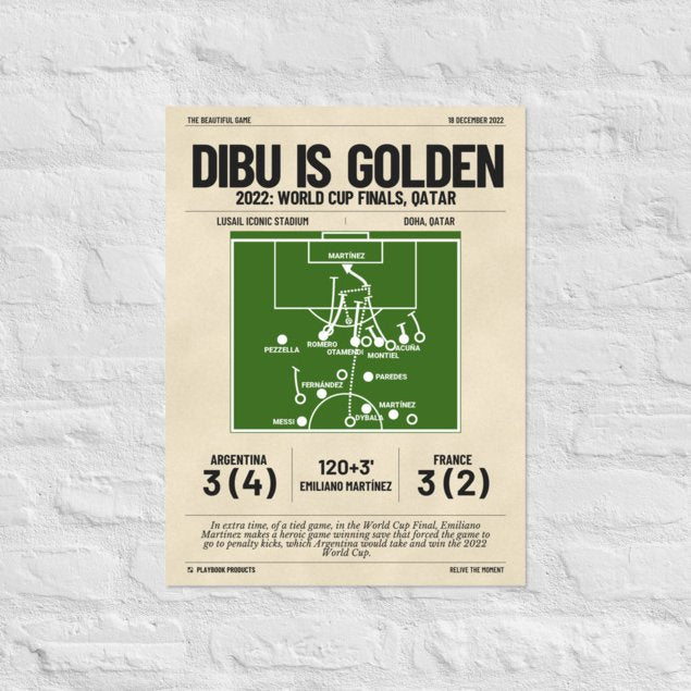 Greatest Argentina Goals Poster: Dibu is golden (2022)