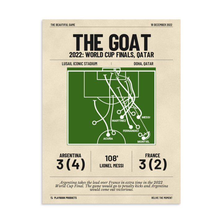 Greatest Argentina Goals Poster: The GOAT (2022)