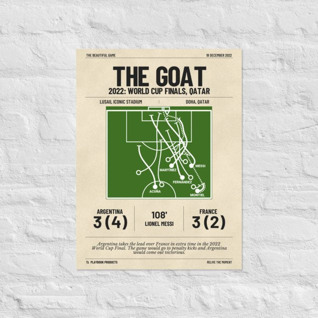 Greatest Argentina Goals Poster: The GOAT (2022)