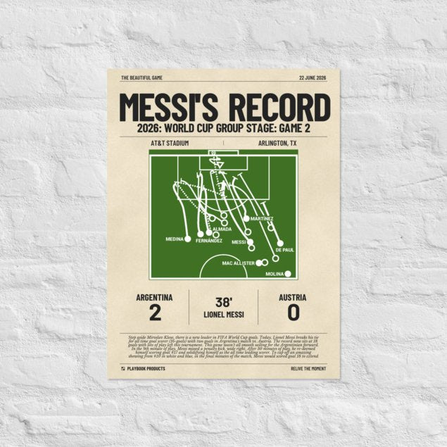Greatest Argentina Goals Poster: Messi's Record (2026)