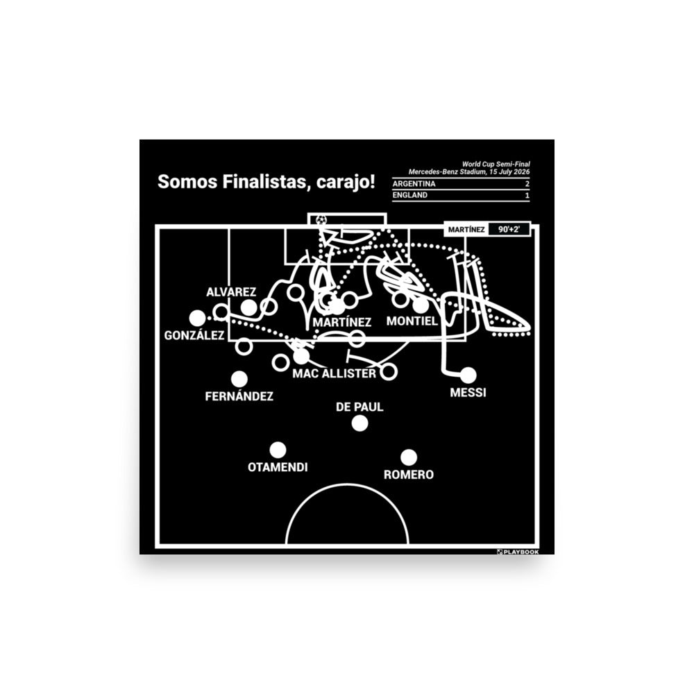 Argentina Greatest Goals Poster: Somos Finalistas, carajo! (2026)