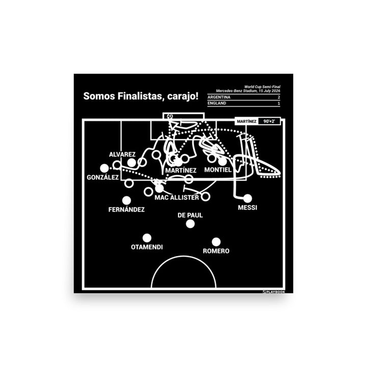 Argentina Greatest Goals Poster: Somos Finalistas, carajo! (2026)