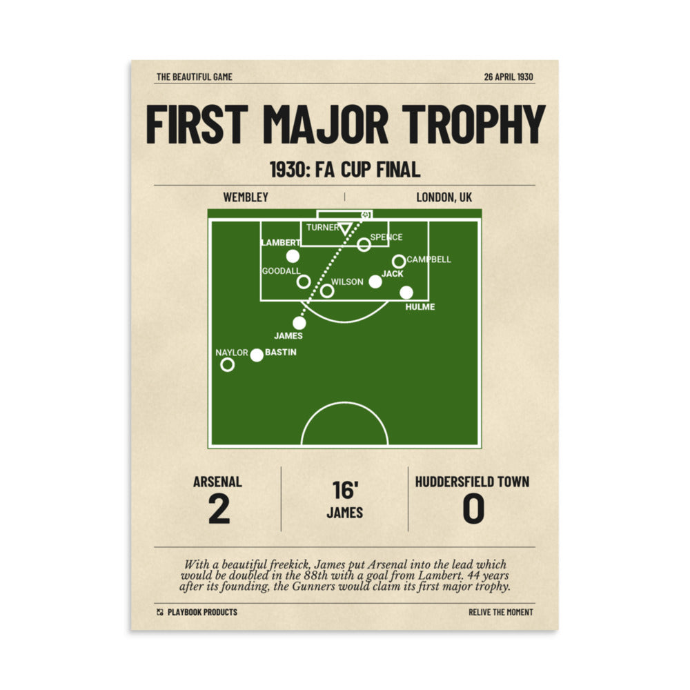 Greatest Arsenal Goals Poster: First Major Trophy (1930)