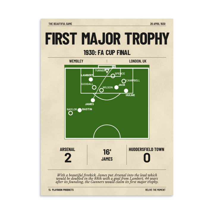 Greatest Arsenal Goals Poster: First Major Trophy (1930)