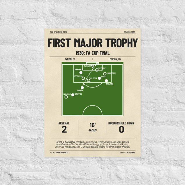 Greatest Arsenal Goals Poster: First Major Trophy (1930)