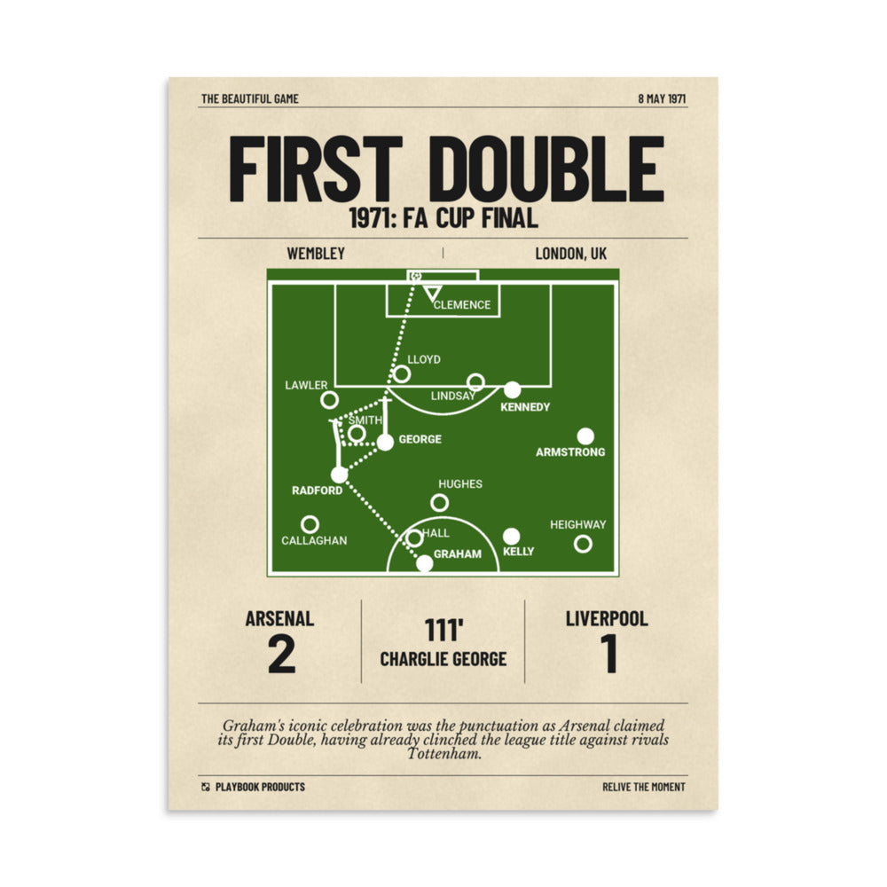 Greatest Arsenal Goals Poster: First Double (1971)