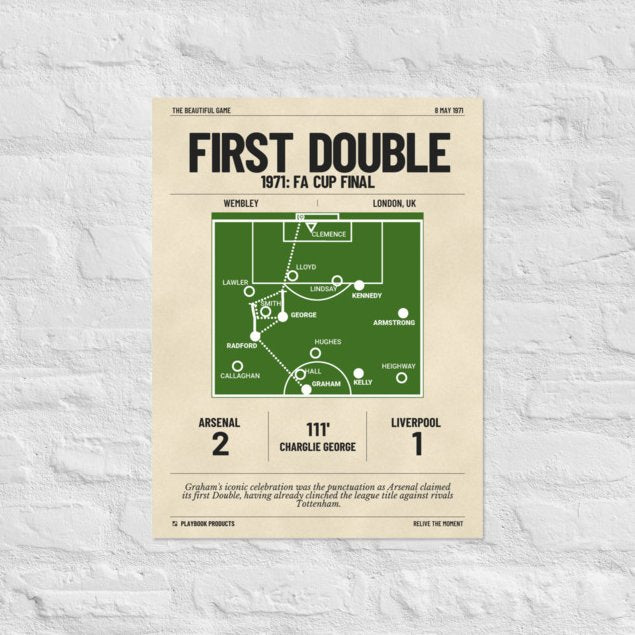 Greatest Arsenal Goals Poster: First Double (1971)