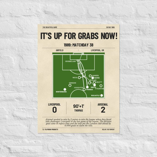 Greatest Arsenal Goals Poster: It's up for grabs now! (1989)