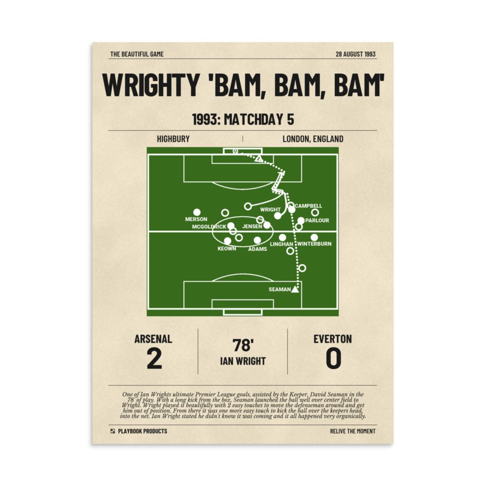 Greatest Arsenal Goals Poster: Wrighty 'Bam, Bam, Bam' (1993)