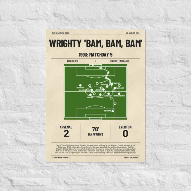 Greatest Arsenal Goals Poster: Wrighty 'Bam, Bam, Bam' (1993)