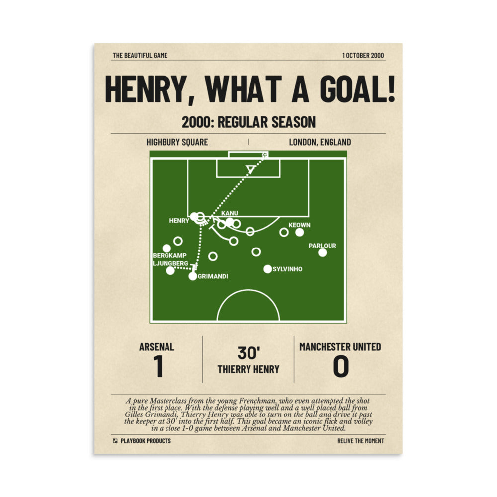 Greatest Arsenal Goals Poster: Henry, What a Goal! (2000)
