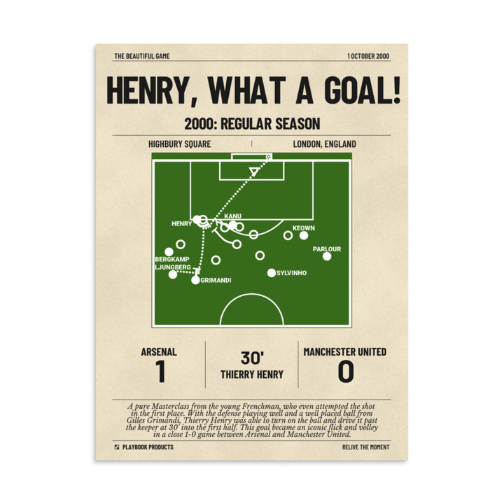 Greatest Arsenal Goals Poster: Henry, What a Goal! (2000)