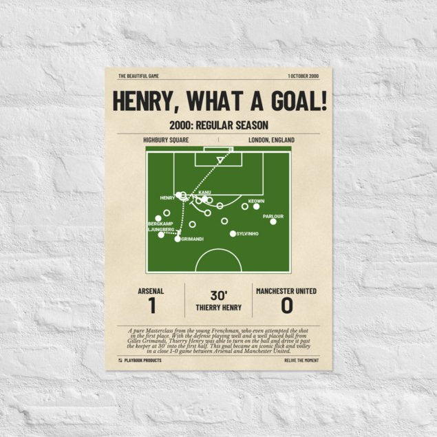 Greatest Arsenal Goals Poster: Henry, What a Goal! (2000)