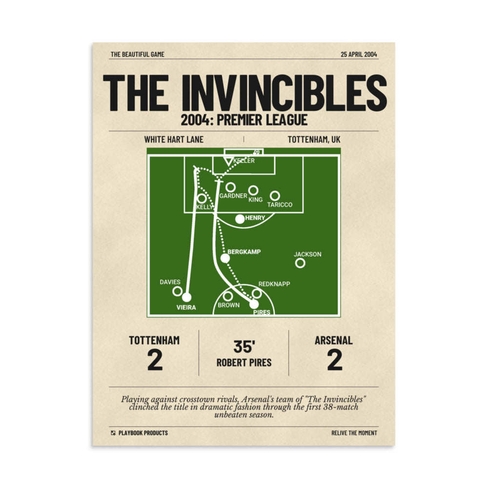 Greatest Arsenal Goals Poster: The Invincibles (2004)