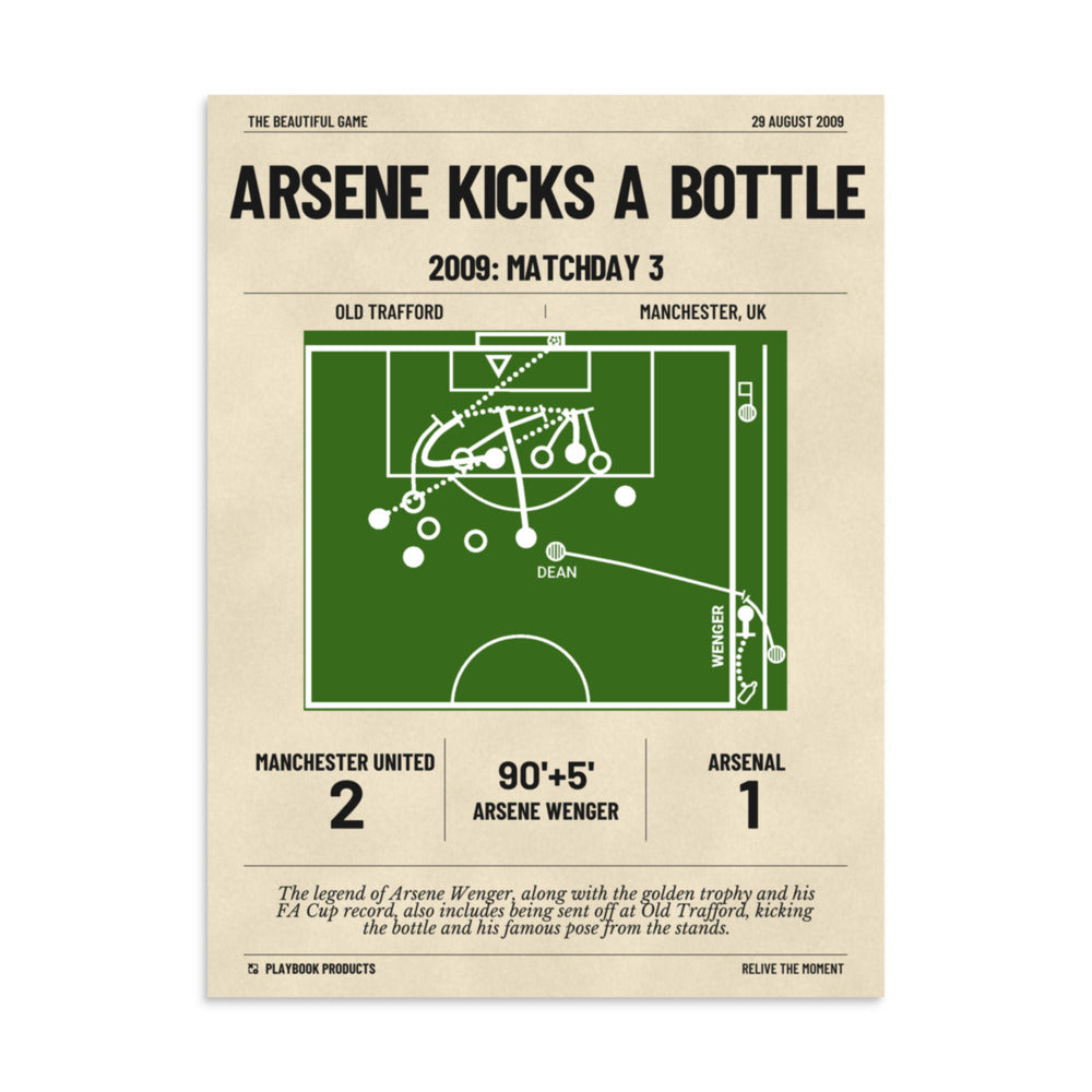 Greatest Arsenal Goals Poster: Arsene kicks a bottle (2009)