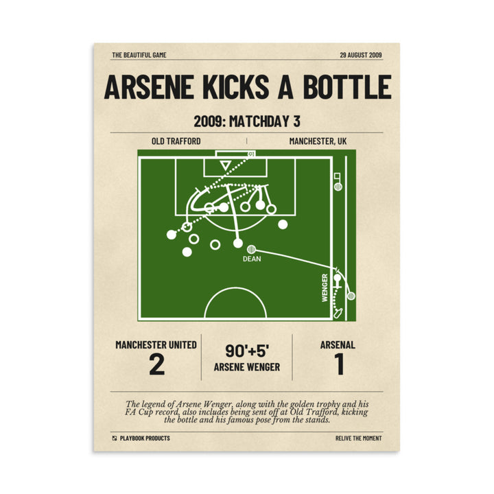 Greatest Arsenal Goals Poster: Arsene kicks a bottle (2009)