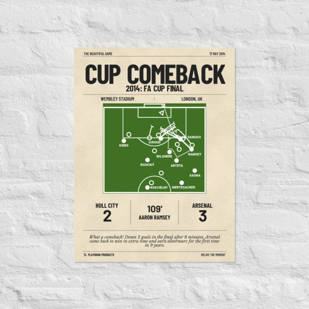 Greatest Arsenal Goals Poster: Cup Comeback (2014)