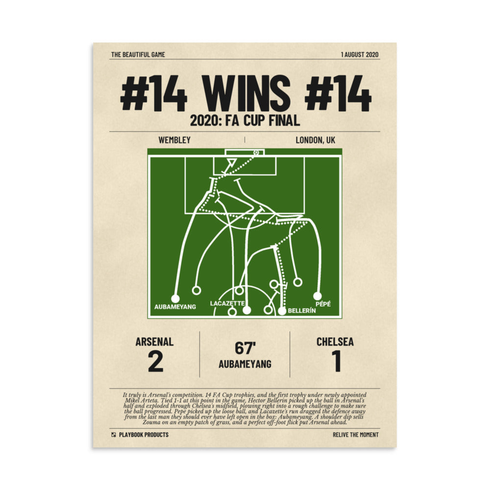 Greatest Arsenal Goals Poster: #14 wins #14 (2020)