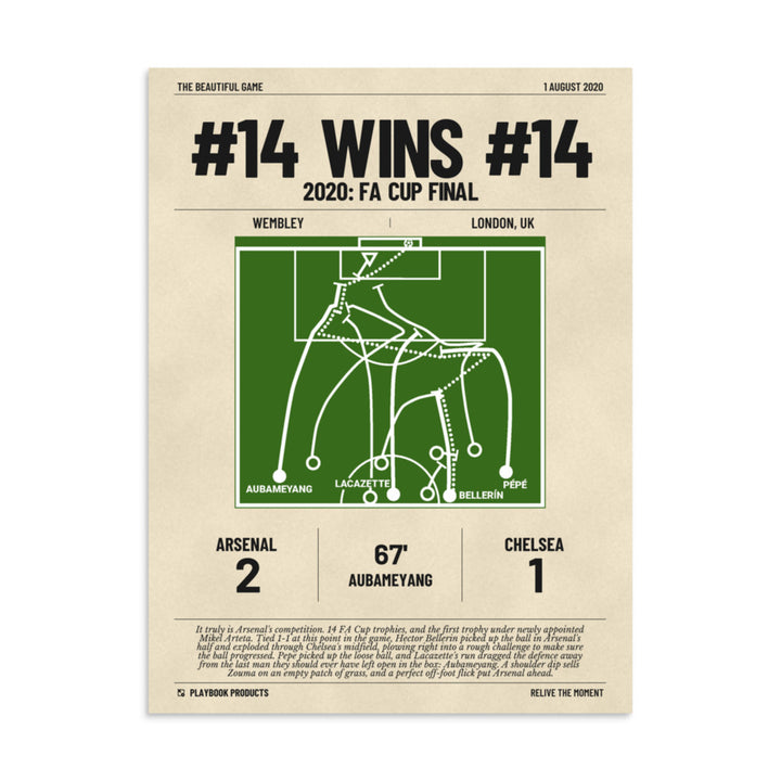 Greatest Arsenal Goals Poster: #14 wins #14 (2020)